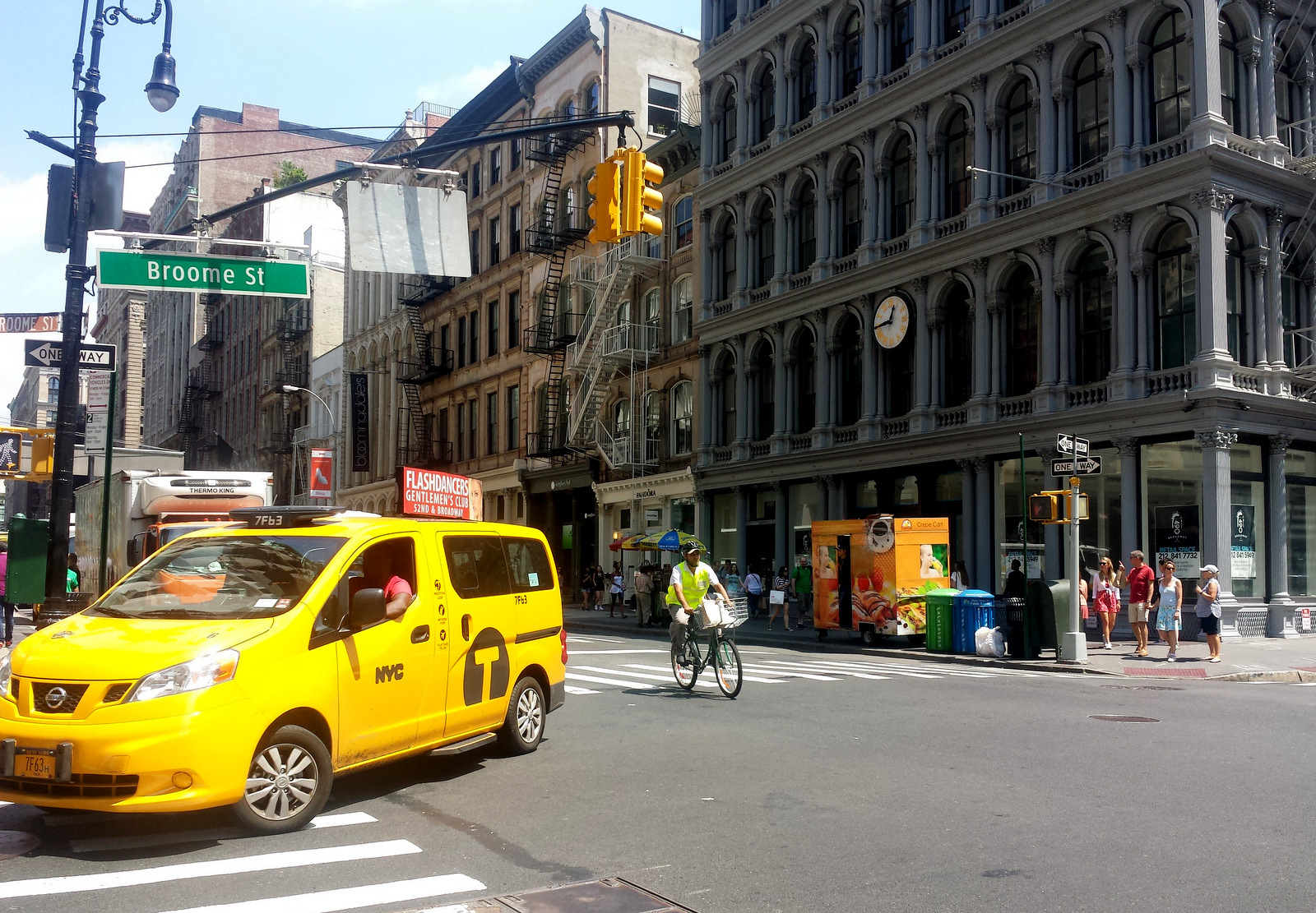 soho artisti