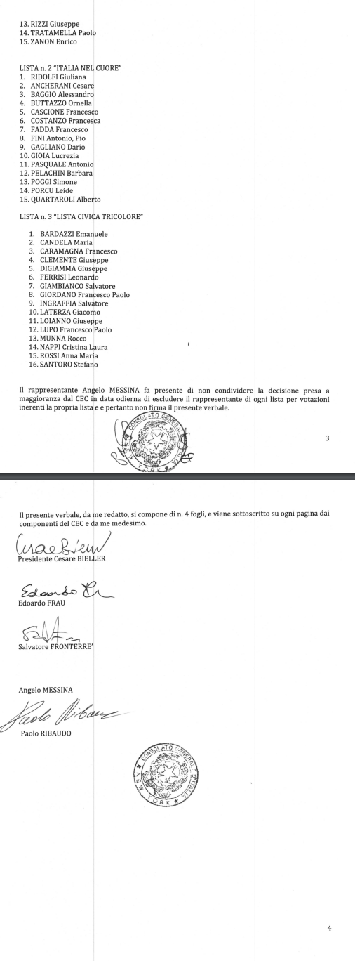 Betydning Seaboard ildsted Per le elezioni al Comites del Tristate viene esclusa la lista di Silvana  Mangione – La Voce di New York