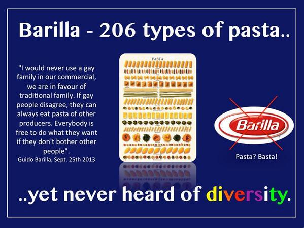 BoycottBarilla