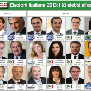 Compatti nel chiedere la cittadinanza per gli italiani all’estero che l’hanno perduta Grafico dal www.ilmessaggeroip.com
